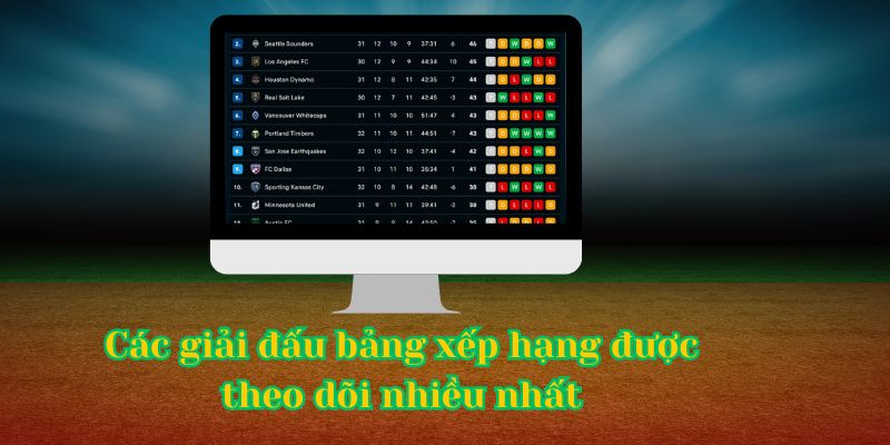 Các giải đấu bảng xếp hạng được theo dõi nhiều nhất