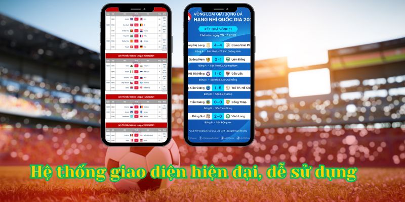 Hệ thống giao diện hiện đại, dễ sử dụng