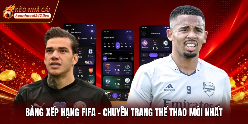 Bảng Xếp Hạng Fifa