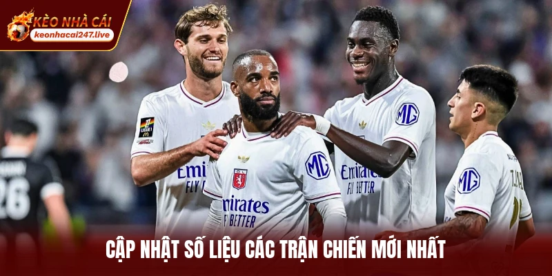 Cập nhật số liệu các trận chiến mới nhất