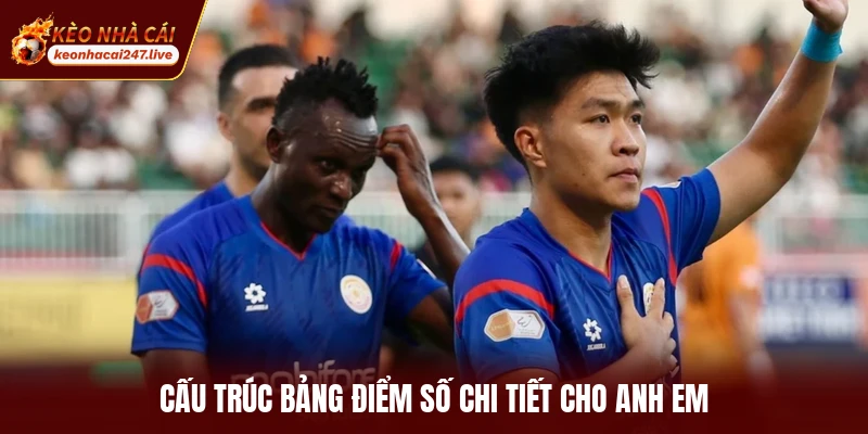 Cấu trúc bảng điểm số chi tiết cho anh em