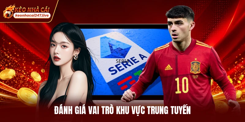 Đánh giá vai trò khu vực trung tuyến