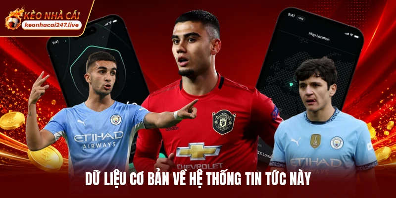 Dữ liệu cơ bản về hệ thống tin tức này