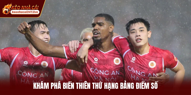 Khám phá biến thiên thứ hạng bảng điểm số