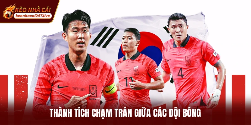 Thành tích chạm trán giữa các đội bóng