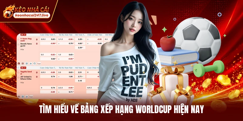 Tìm hiểu về bảng xếp hạng worldcup hiện nay